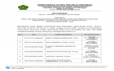 HASIL SELEKSI ADMINISTRASI PENERIMAAN GURU INFORMATIKA NON ASN MADRASAH TSANAWIYAH NEGERI 2 PROBOLINGGO TAHUN AJARAN 2026 / 2027
